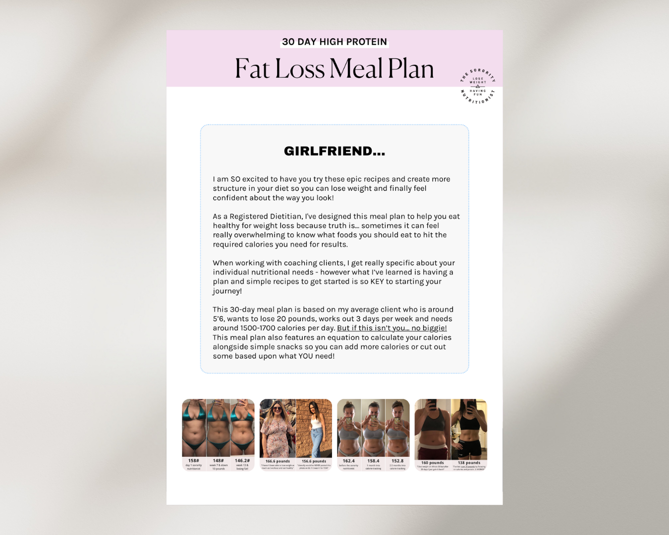 30 Day Fat Loss Meal Plan